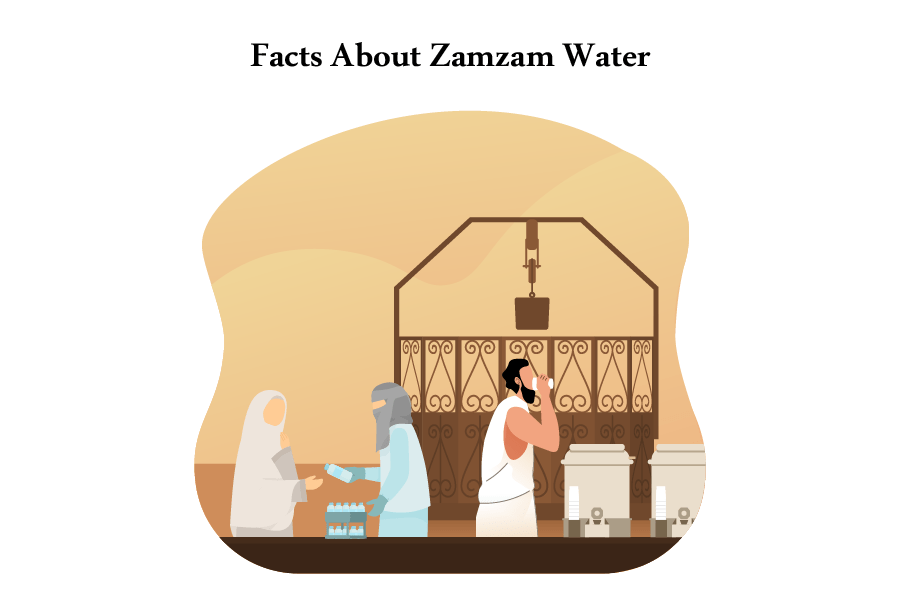 Facts About Zamzam Water
