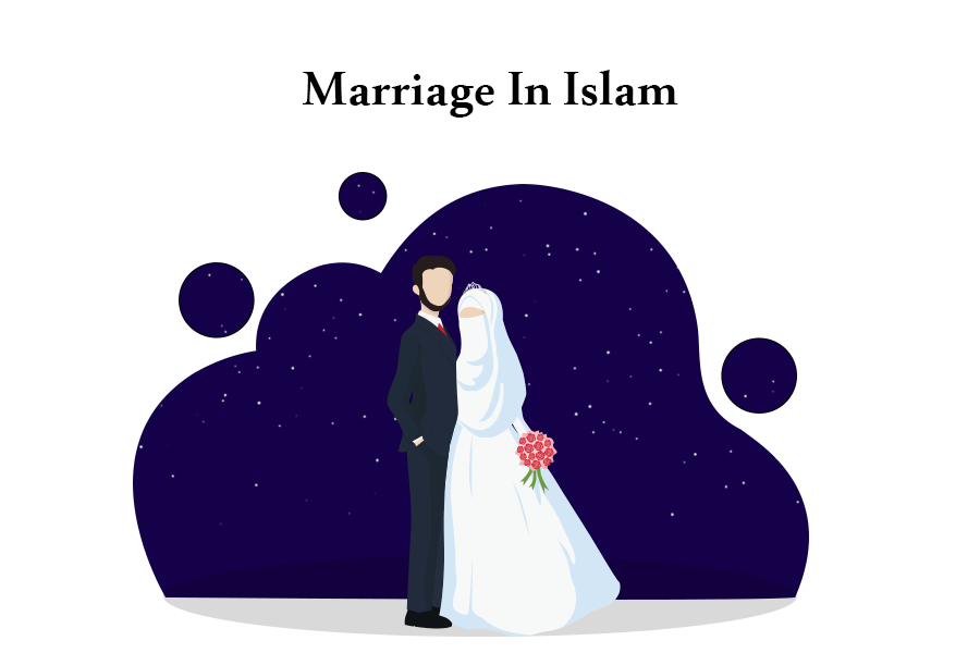 Marriage in Islam