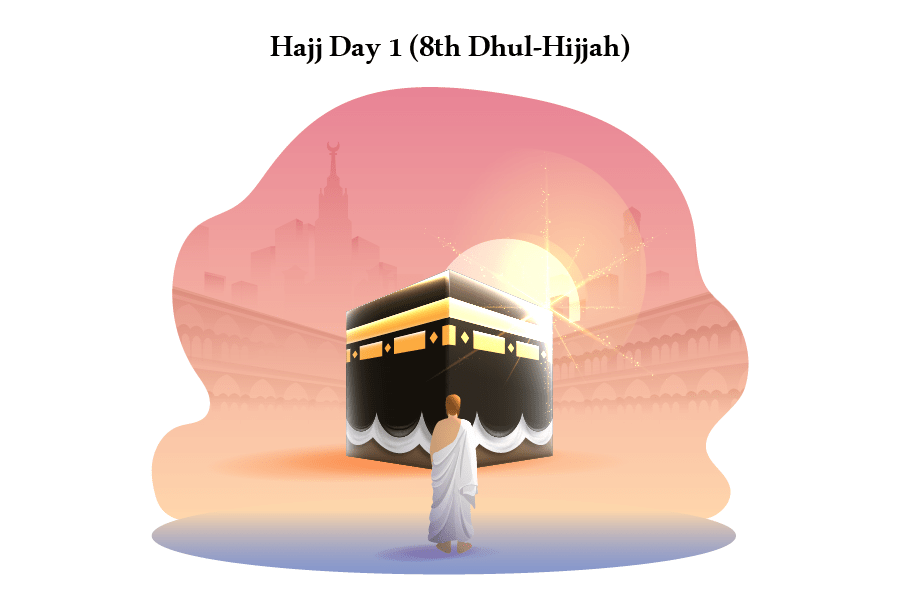 8th of Dhul-Hijjah | Start of Hajj Journey